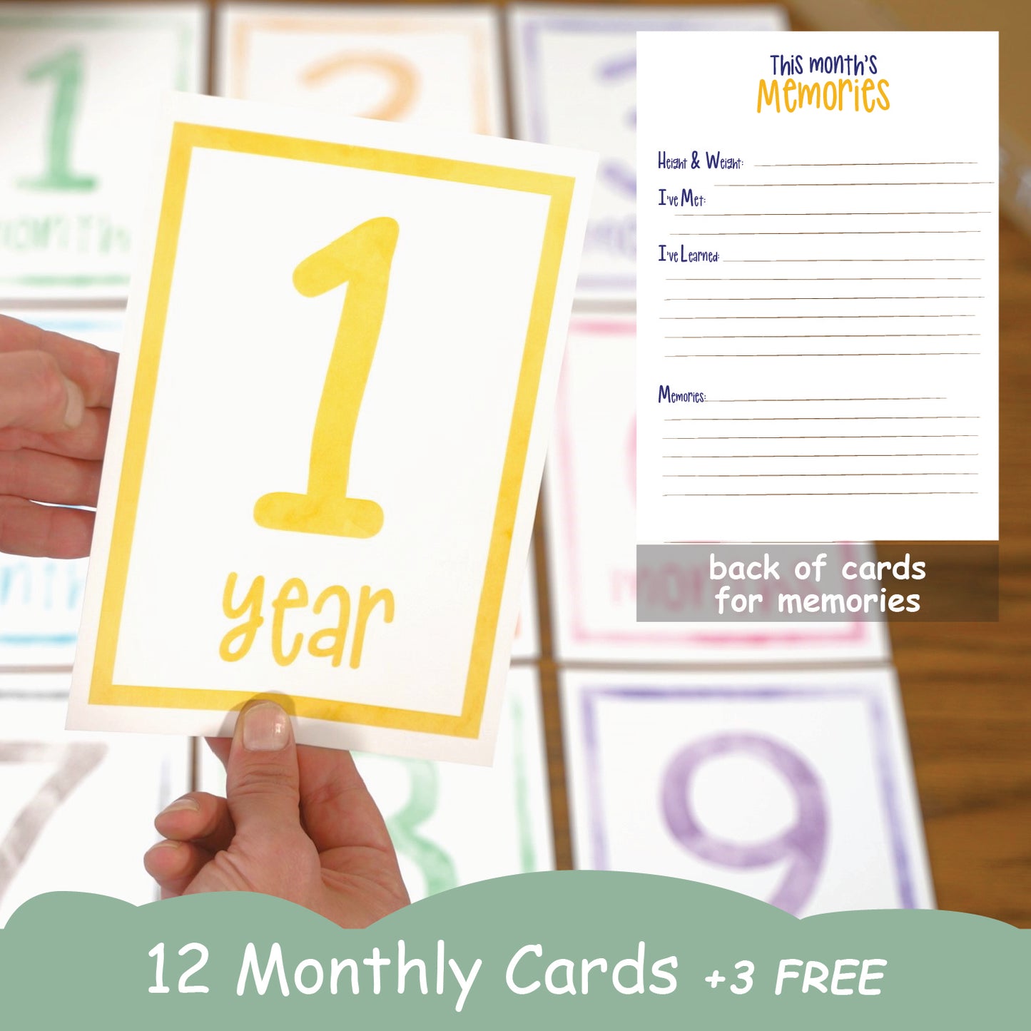 Baby Milestone Photo Kit